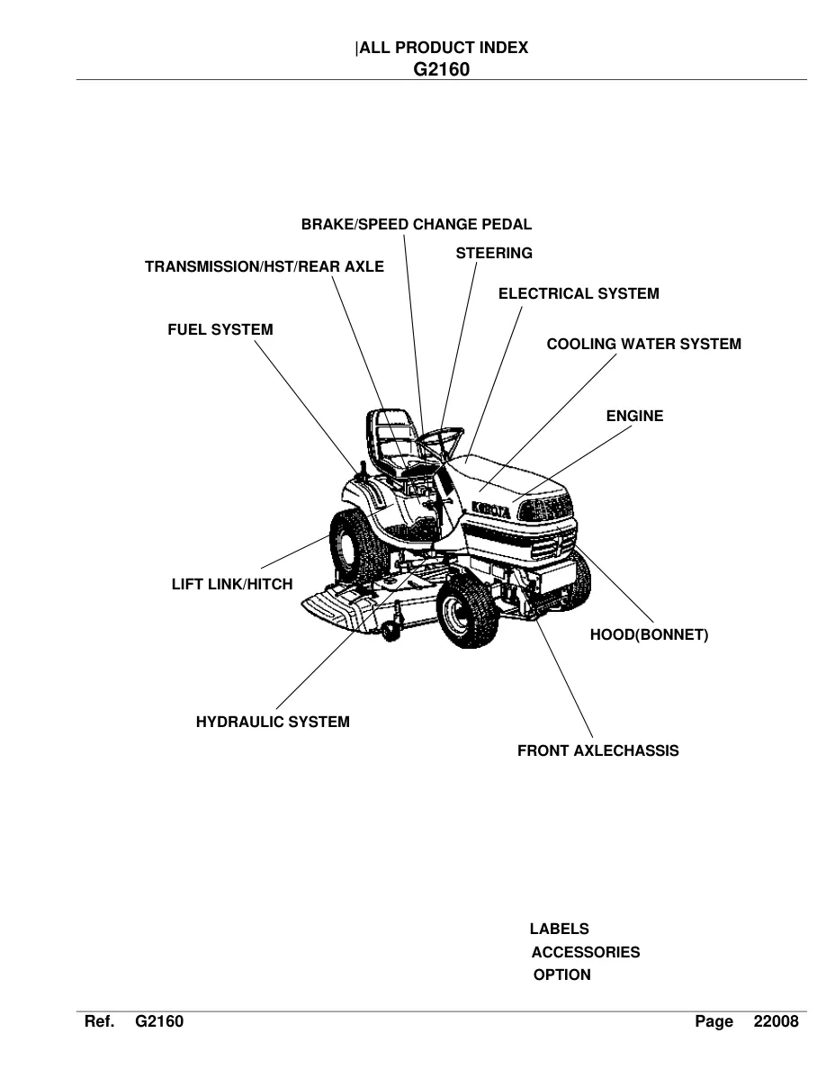 Kubota G2160 Riding Mower Parts Manual preview page 3