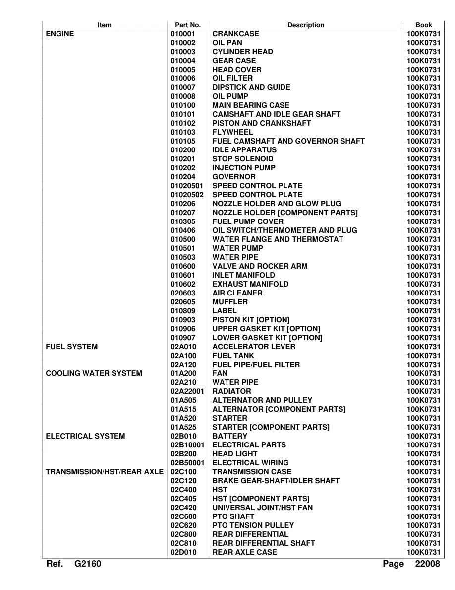 Kubota G2160 Riding Mower Parts Manual preview page 4