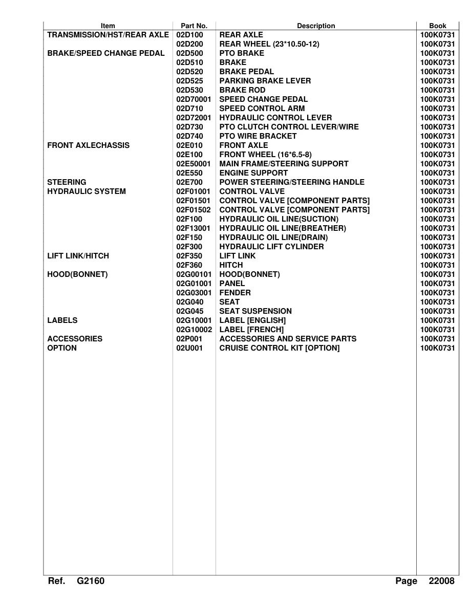 Kubota G2160 Riding Mower Parts Manual preview page 5