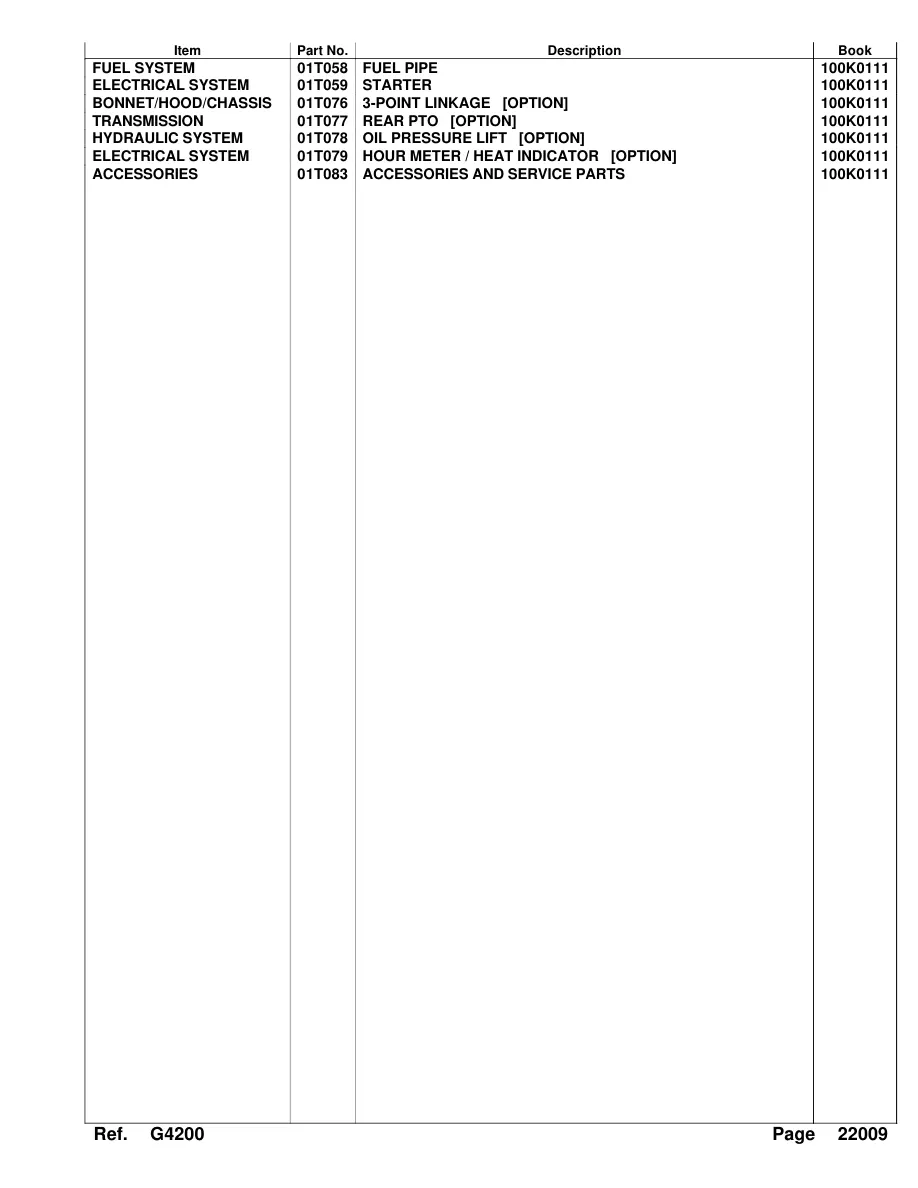 Kubota G4200 G4200H Riding Mower Service & Repair Manual Set preview page 4