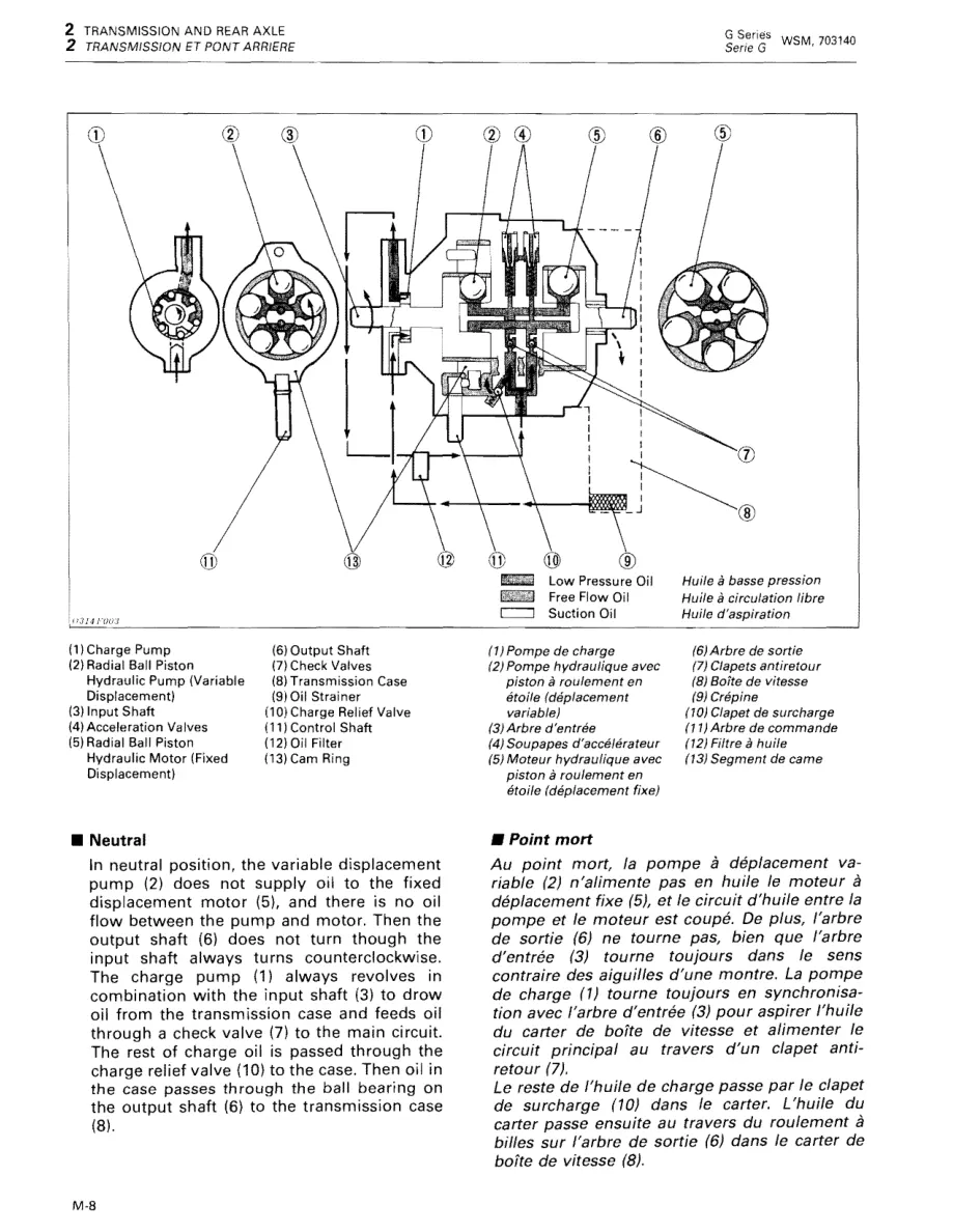 Kubota G5200H Lawnmower Riding Mower Parts Manual preview page 6