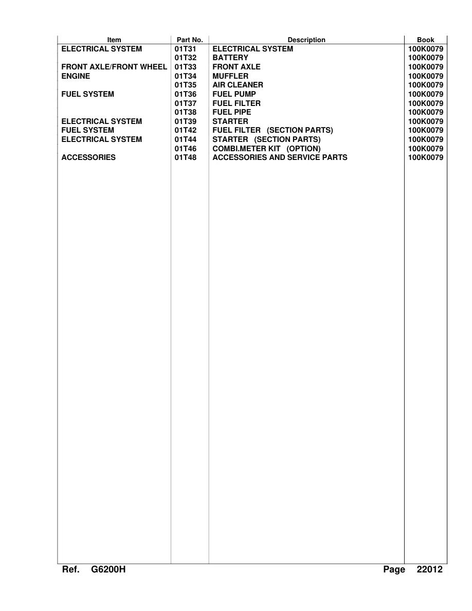 Kubota G6200H Riding Mower Service & Repair Manual Set preview page 5