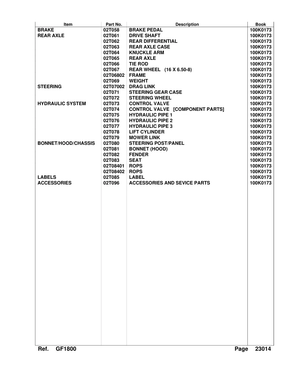 Kubota GF1800 Riding Mower Parts Manual preview page 4
