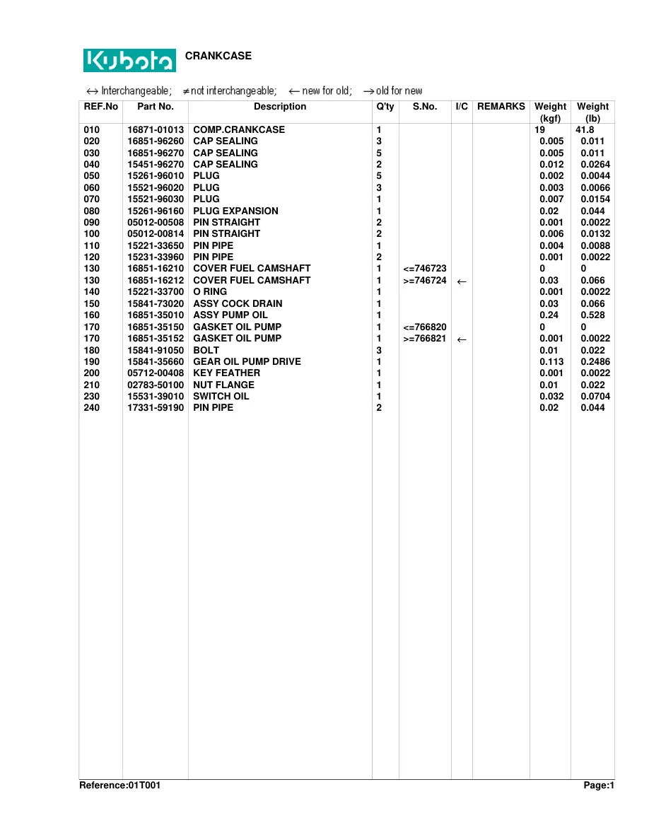 Kubota GF1800 Riding Mower Parts Manual preview page 6
