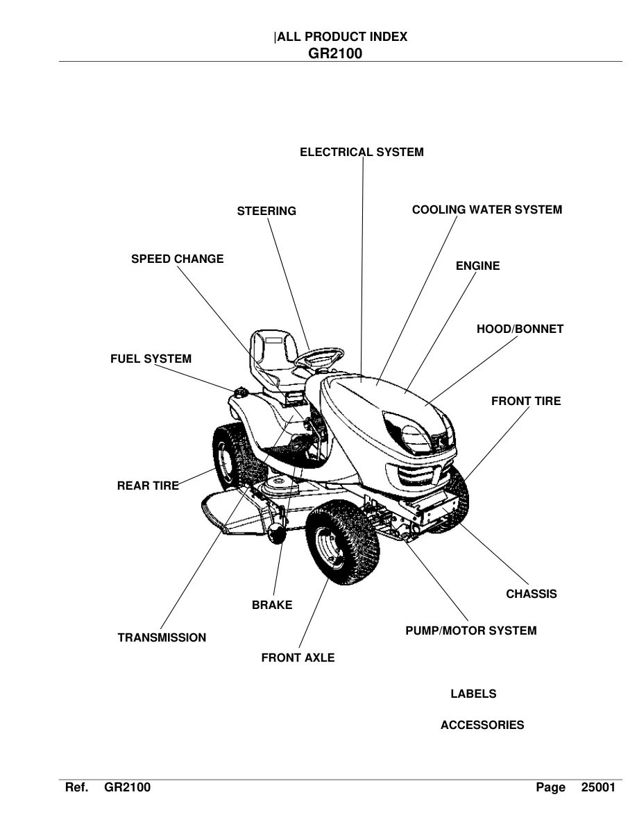 Kubota GR2100 Lawnmower Riding Mower Parts Manual preview page 3
