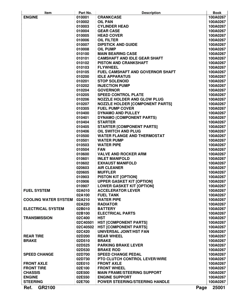 Kubota GR2100 Lawnmower Riding Mower Parts Manual preview page 4