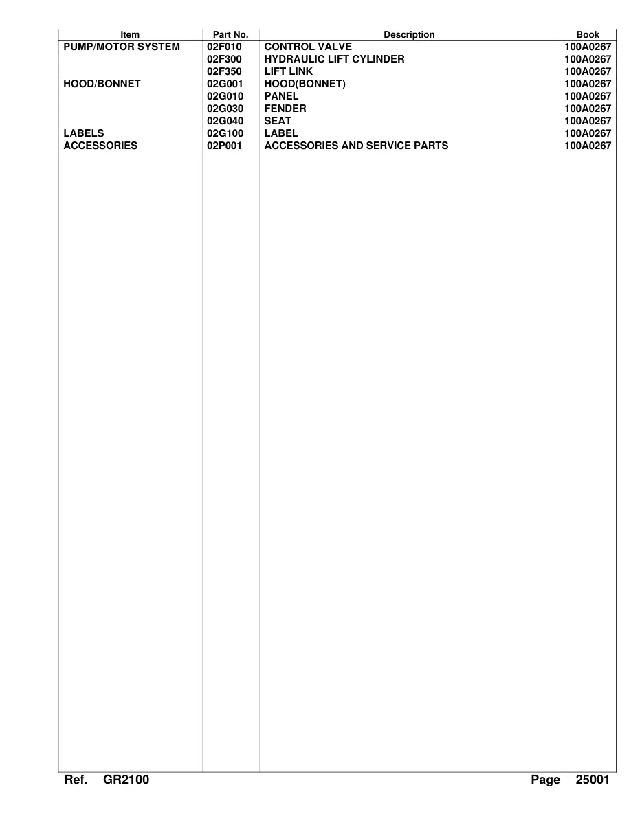 Kubota GR2100 Lawnmower Riding Mower Parts Manual preview page 5