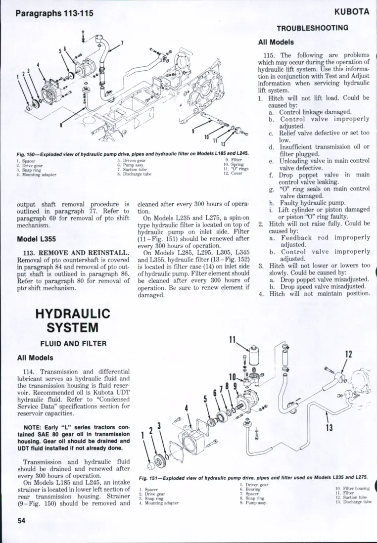 Kubota L-Series (L185 & L235 L245 L275 L285 L295 L305 L345 L355) Tractor Service & Repair Manual preview page 2
