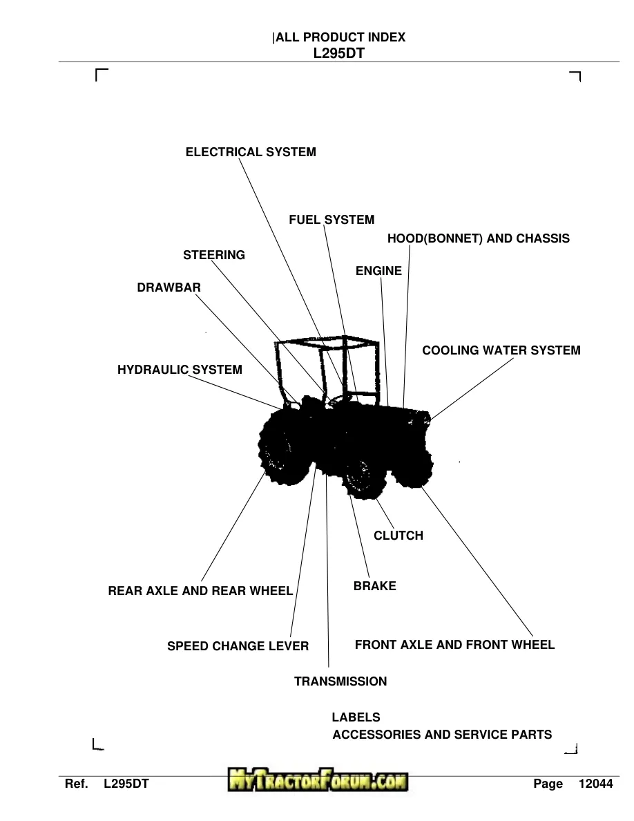 Kubota L185 L235 L245 L275 L285 L295 L305 L345 L355 Tractor Service & Repair Manual preview page 2