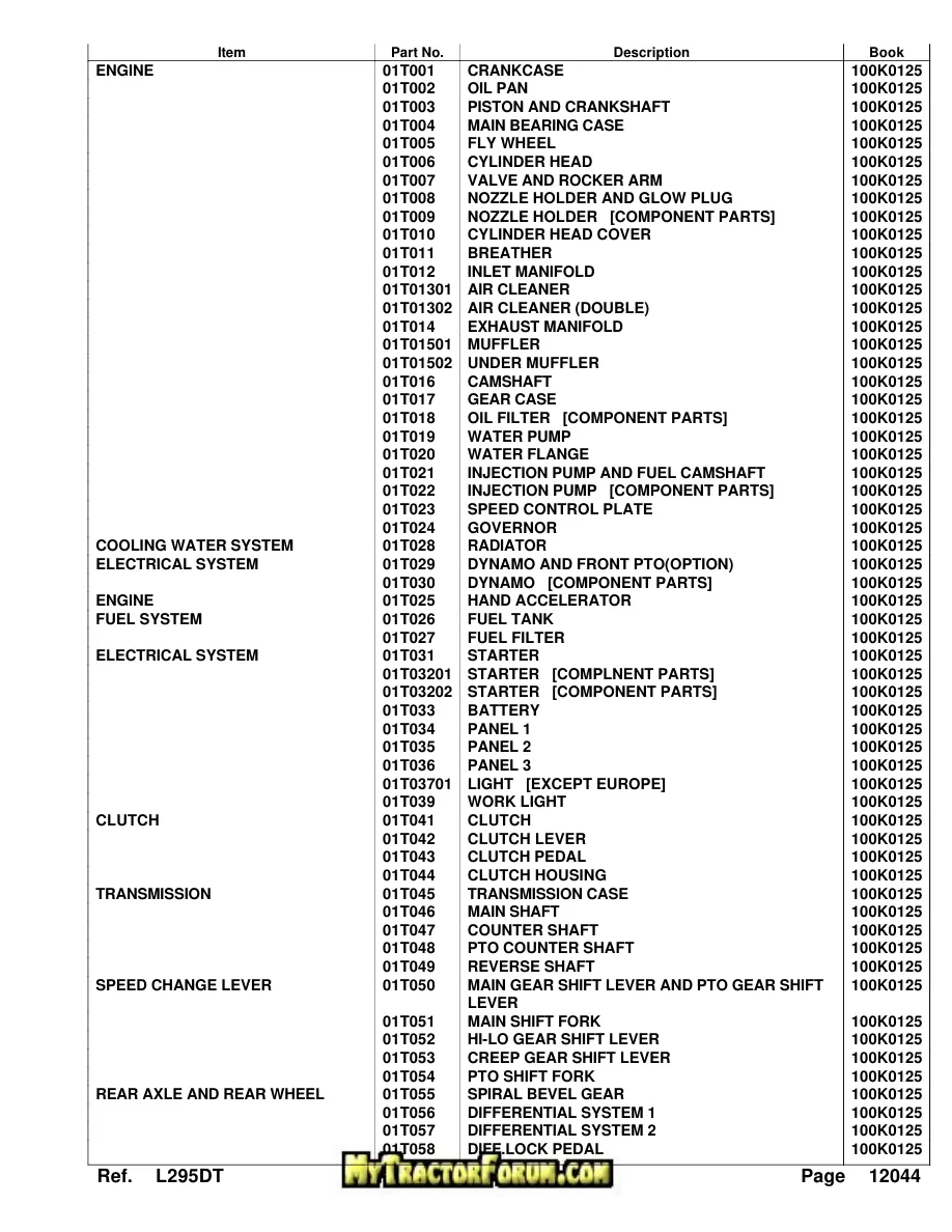 Kubota L185 L235 L245 L275 L285 L295 L305 L345 L355 Tractor Service & Repair Manual preview page 3