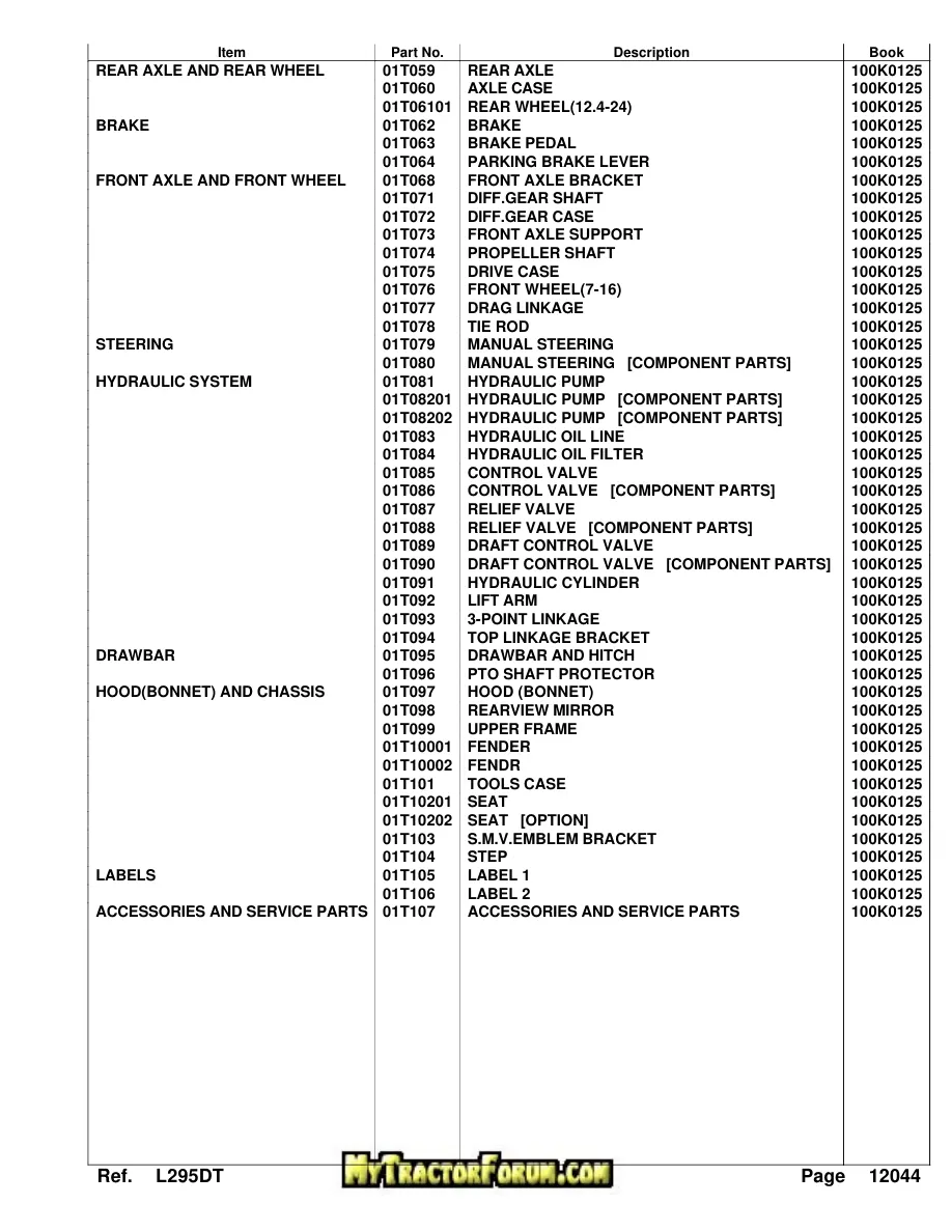 Kubota L185 L235 L245 L275 L285 L295 L305 L345 L355 Tractor Service & Repair Manual preview page 4