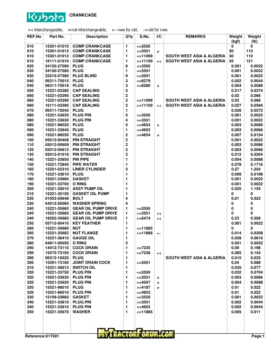 Kubota L185 L235 L245 L275 L285 L295 L305 L345 L355 Tractor Service & Repair Manual preview page 6