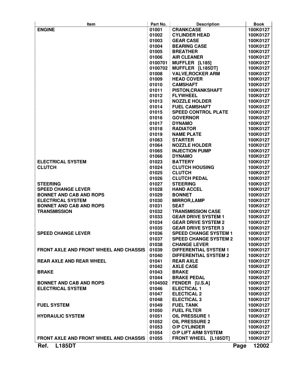Kubota L185DT Tractor Parts Manual preview page 3