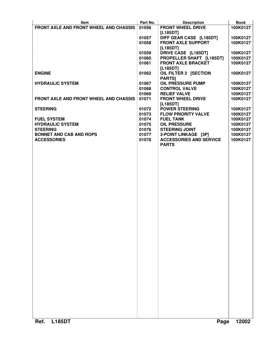 Kubota L185DT Tractor Parts Manual preview page 4