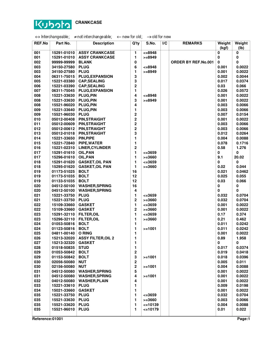 Kubota L185DT Tractor Parts Manual preview page 6