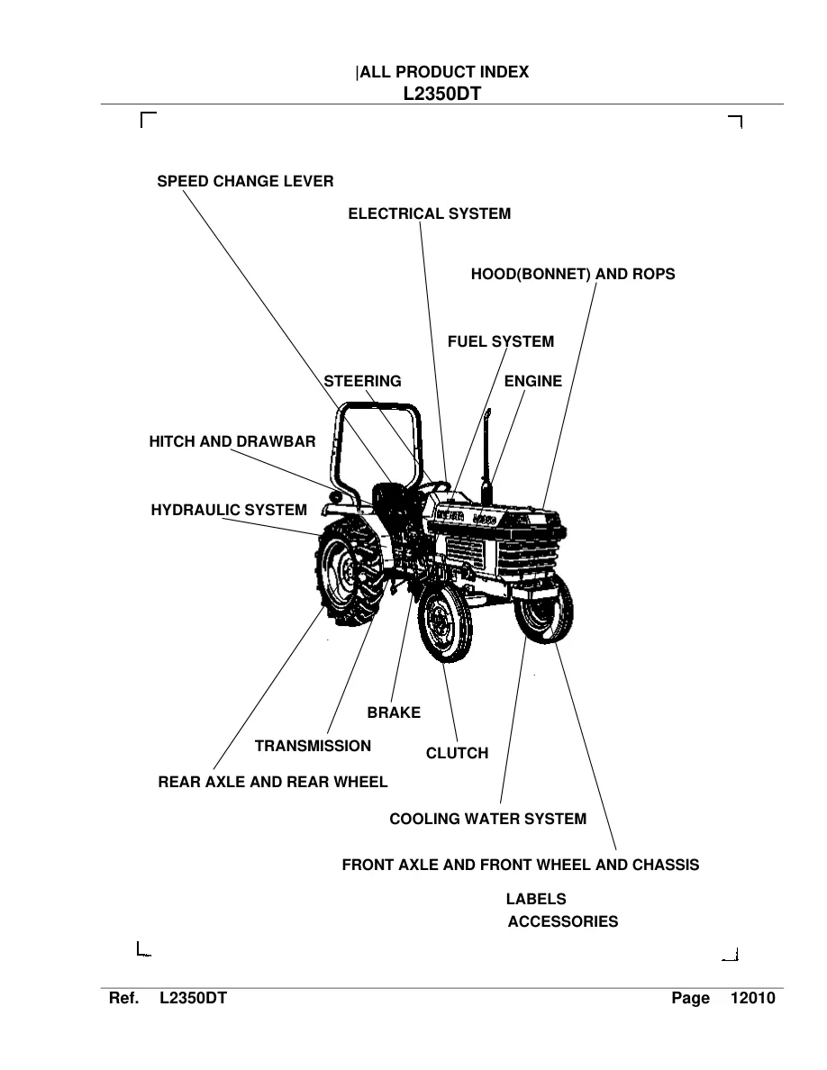 Kubota L2350 & L2350DT Tractor Operator's Manual preview page 2