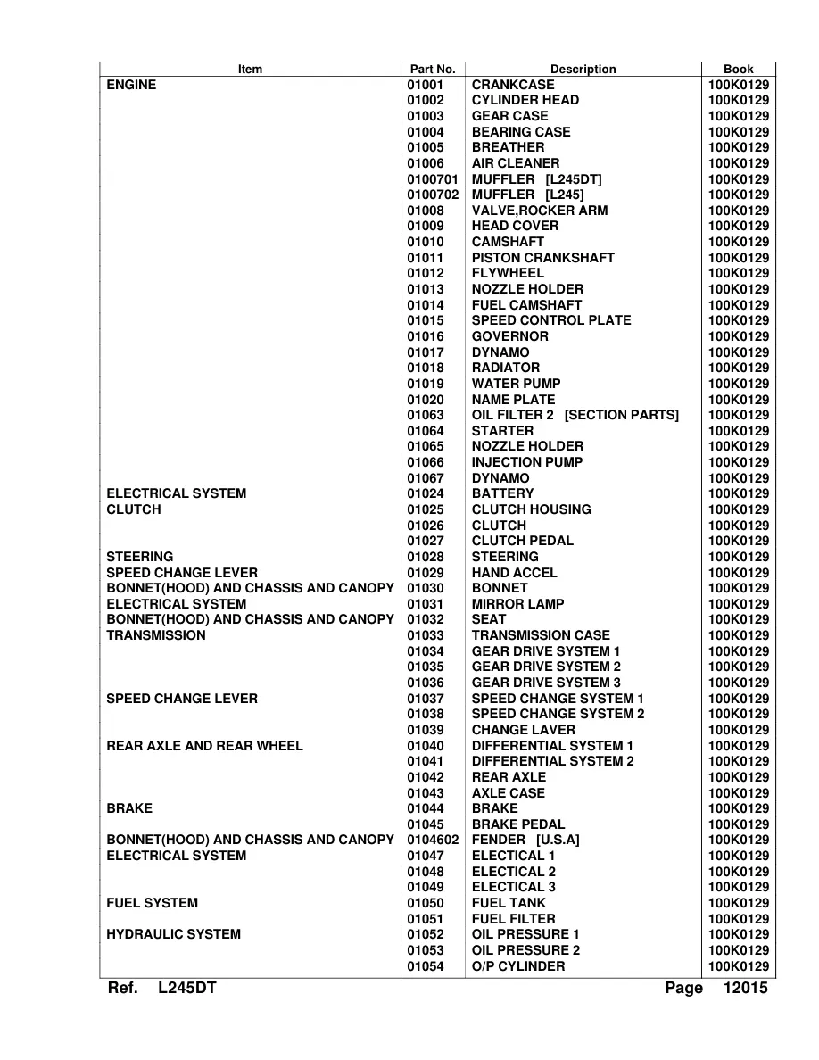 Kubota L245 Tractor Service & Repair Manual preview page 3
