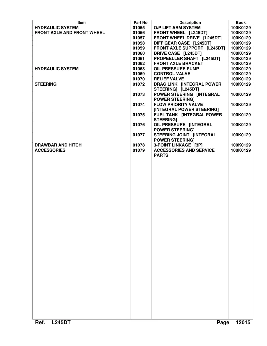 Kubota L245 Tractor Service & Repair Manual preview page 4