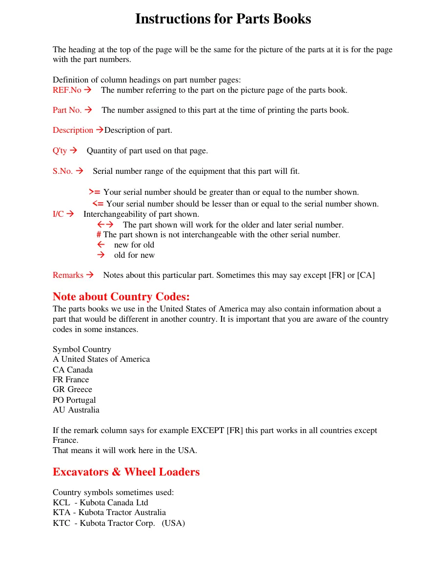 Kubota L2500 F Tractor Parts Manual preview page 1