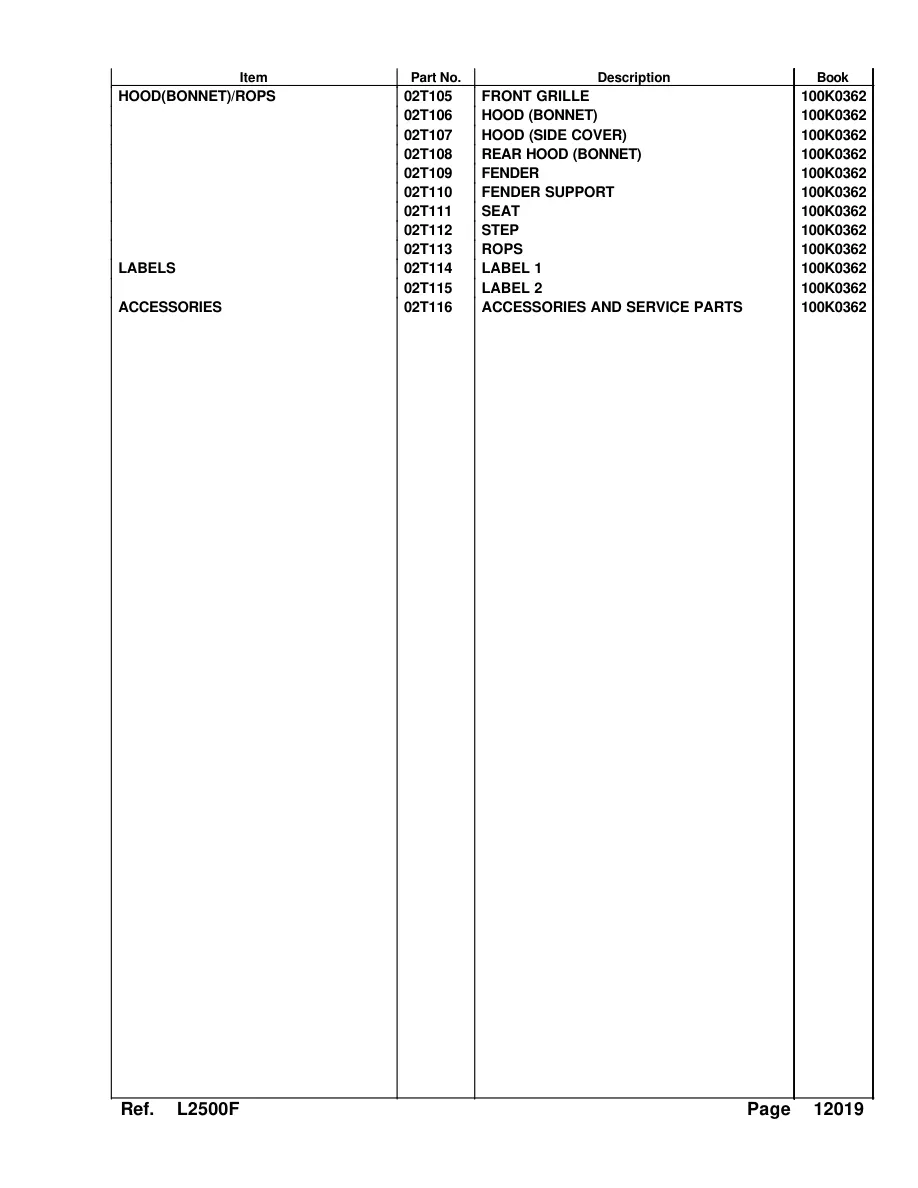 Kubota L2500 F Tractor Parts Manual preview page 5