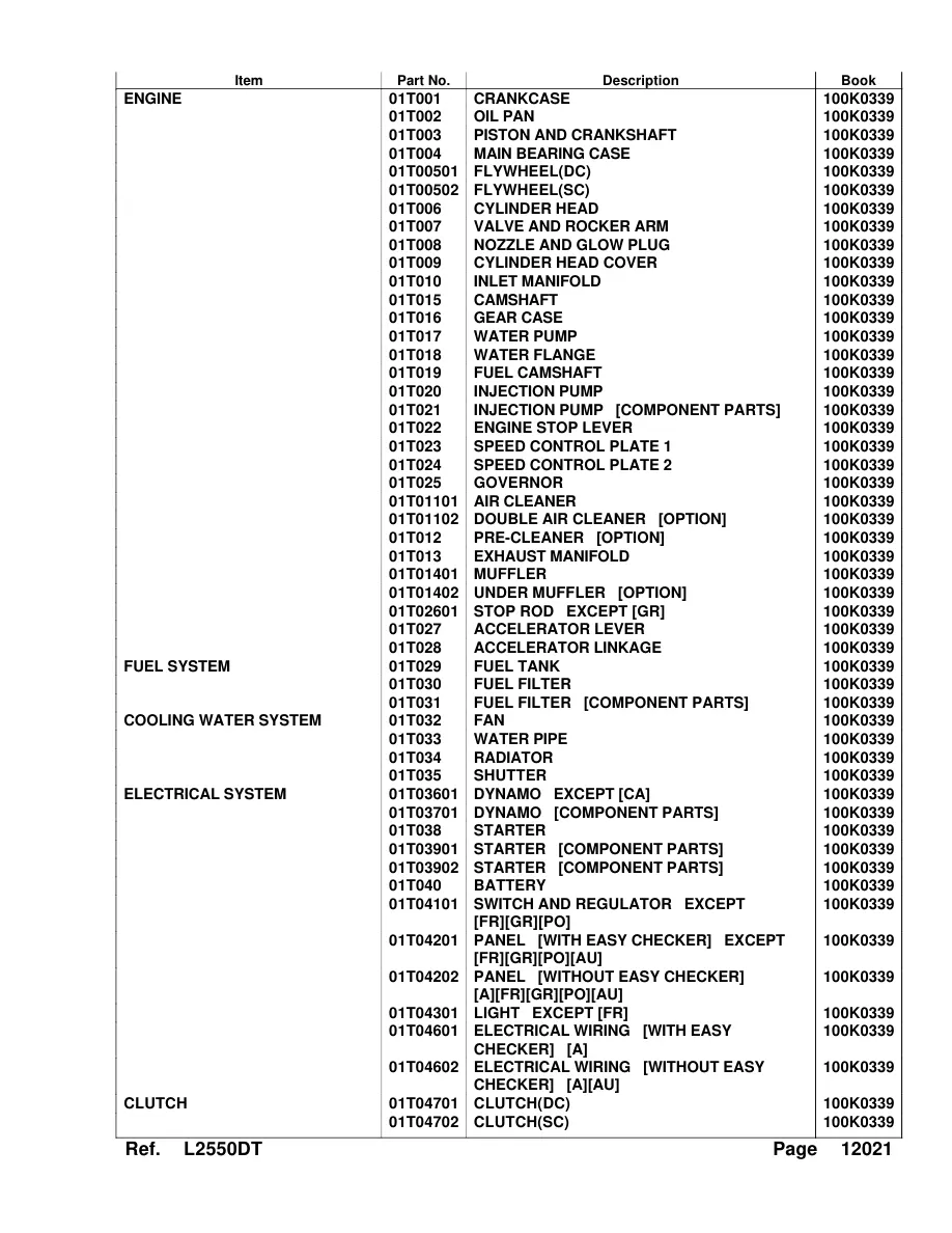 Kubota L2550 DT Tractor Parts Manual preview page 2