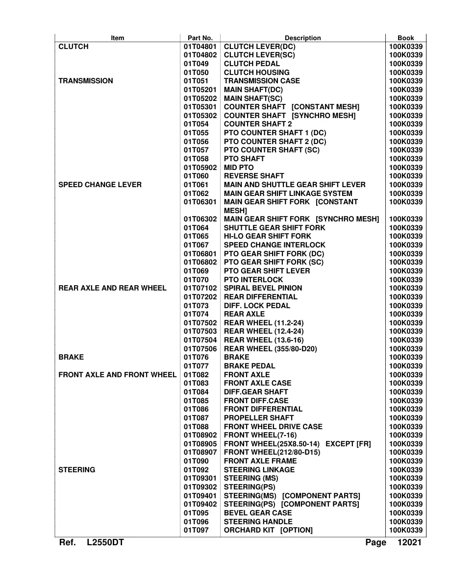 Kubota L2550 DT Tractor Parts Manual preview page 3