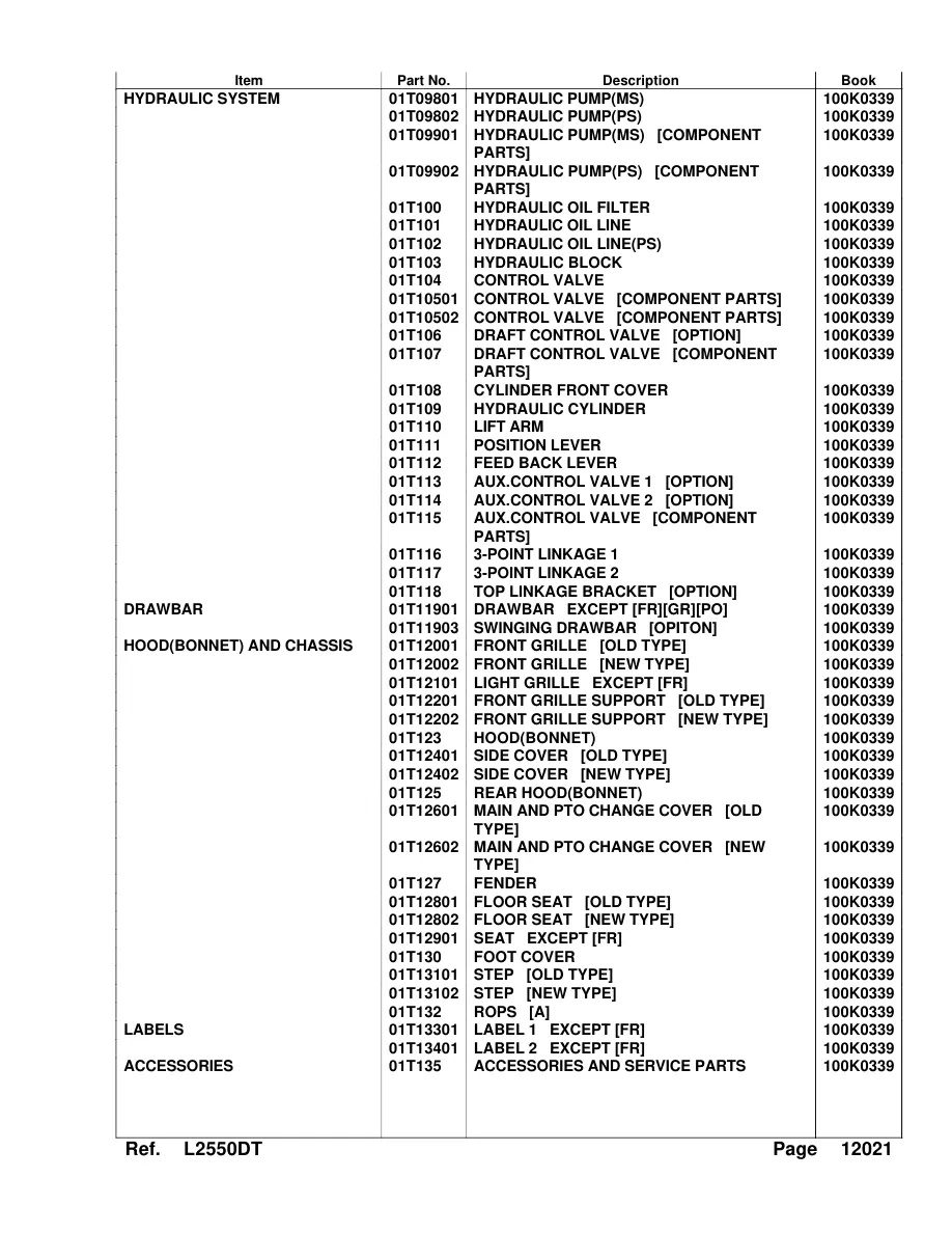 Kubota L2550 DT Tractor Parts Manual preview page 4