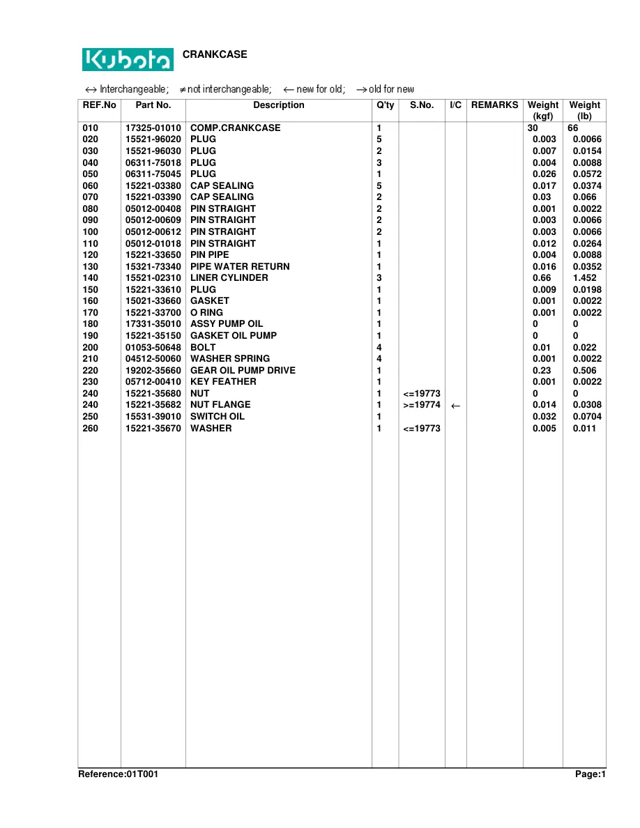 Kubota L2550 DT Tractor Parts Manual preview page 6