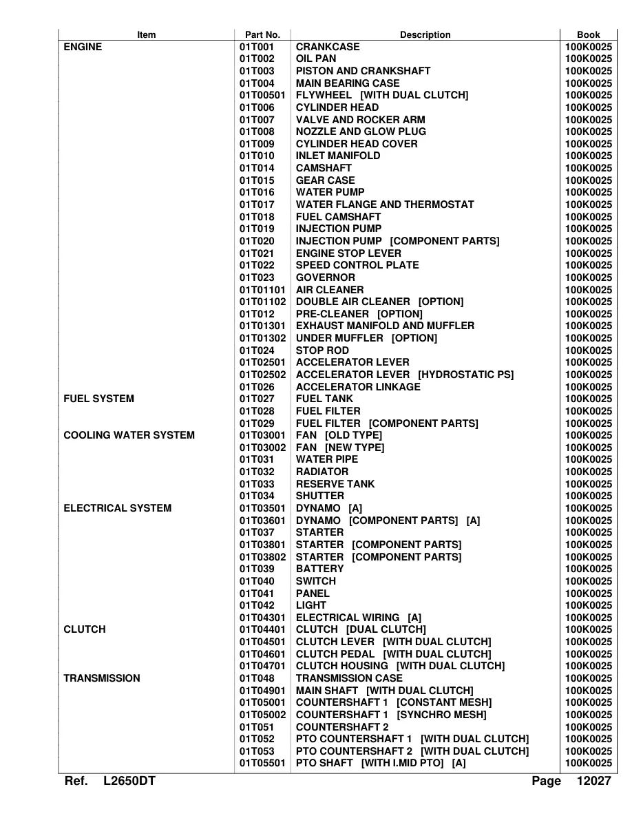 Kubota L2650DT Tractor Parts Manual preview page 3