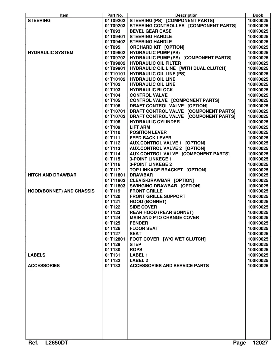 Kubota L2650DT Tractor Parts Manual preview page 5