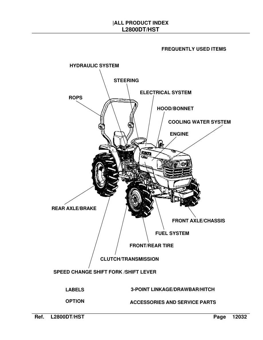 Kubota L2800DT L2800HST Tractor Parts Manual preview page 2