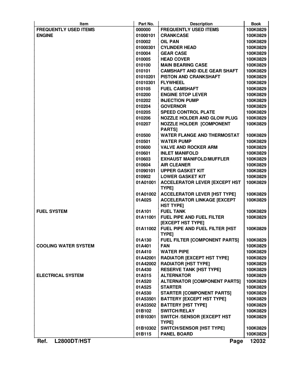 Kubota L2800DT L2800HST Tractor Parts Manual preview page 3