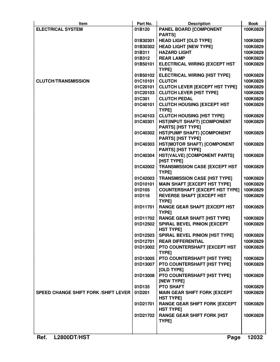 Kubota L2800DT L2800HST Tractor Parts Manual preview page 4