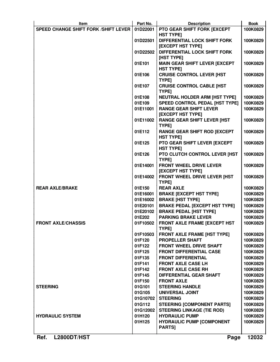 Kubota L2800DT L2800HST Tractor Parts Manual preview page 5