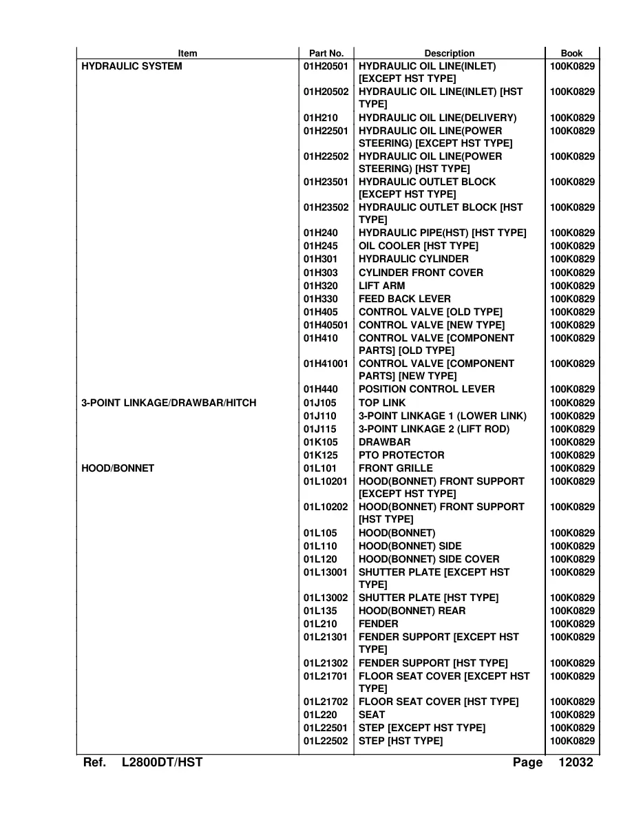 Kubota L2800DT L2800HST Tractor Parts Manual preview page 6