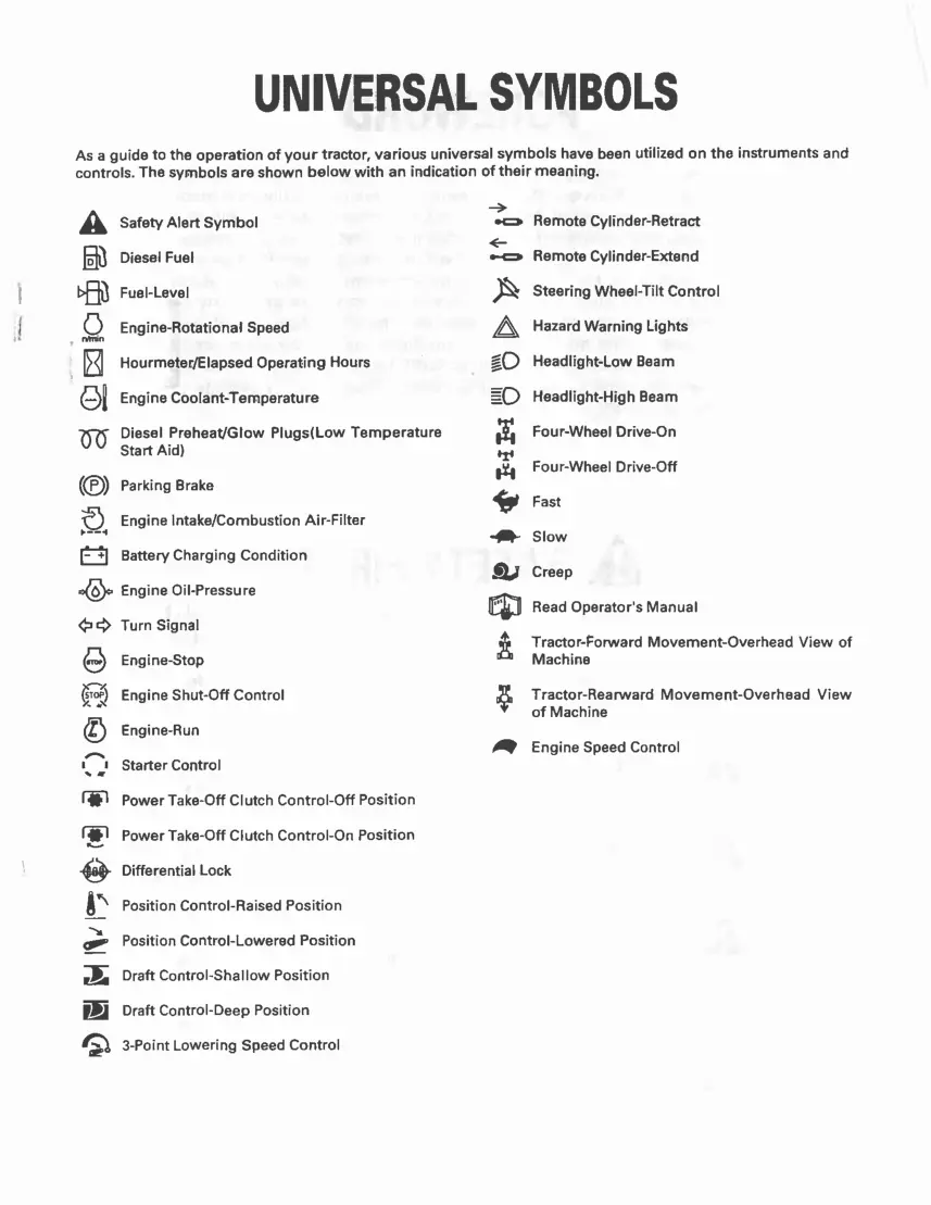 Kubota L2900 L3300 L3600 L4200 Tractor Operator's Manual preview page 3