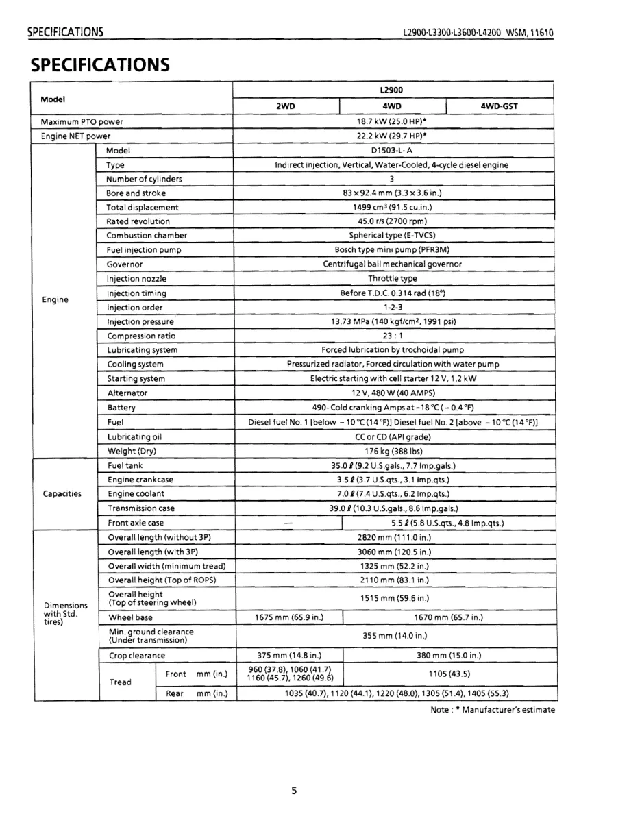 Kubota L2900 L3300 L3600 L4200 Tractor Service & Repair Manual preview page 5