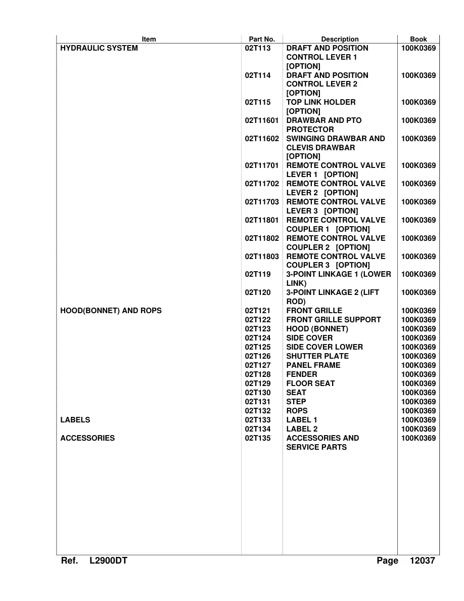 Kubota L2900 Tractor Service & Repair Manual preview page 6