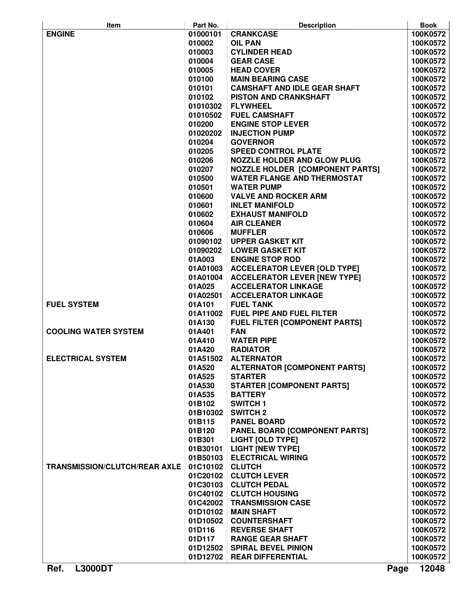 Kubota L3000DT Tractor Parts Manual preview page 4