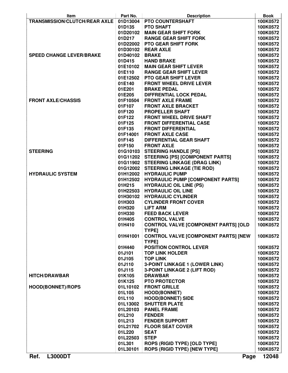 Kubota L3000DT Tractor Parts Manual preview page 5