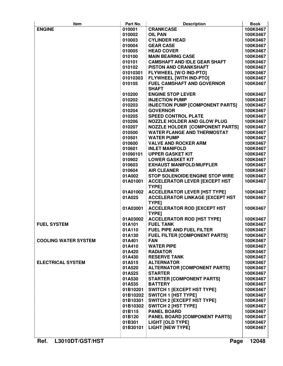 Kubota L3010DT L3010GST L3010HST Tractor Parts Manual preview page 3