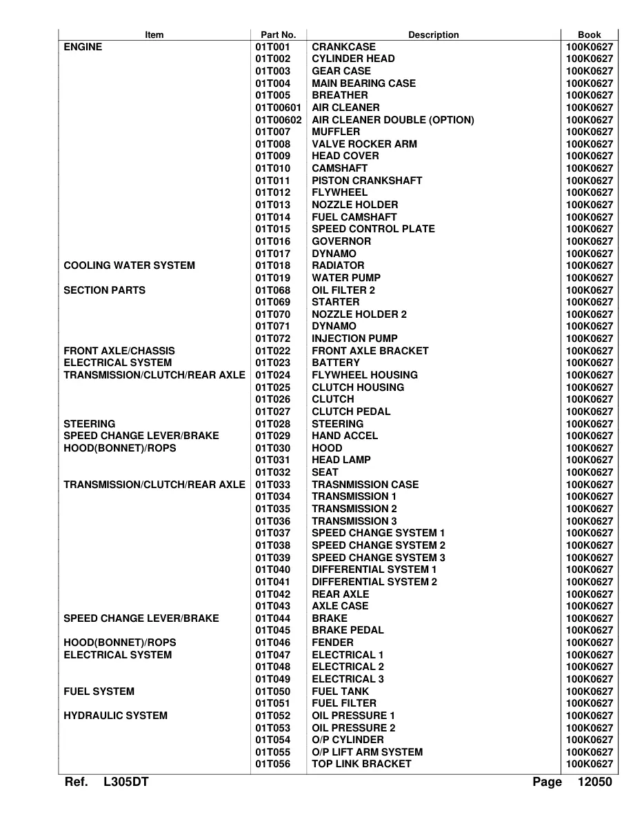 Kubota L305DT Tractor Parts Manual preview page 3