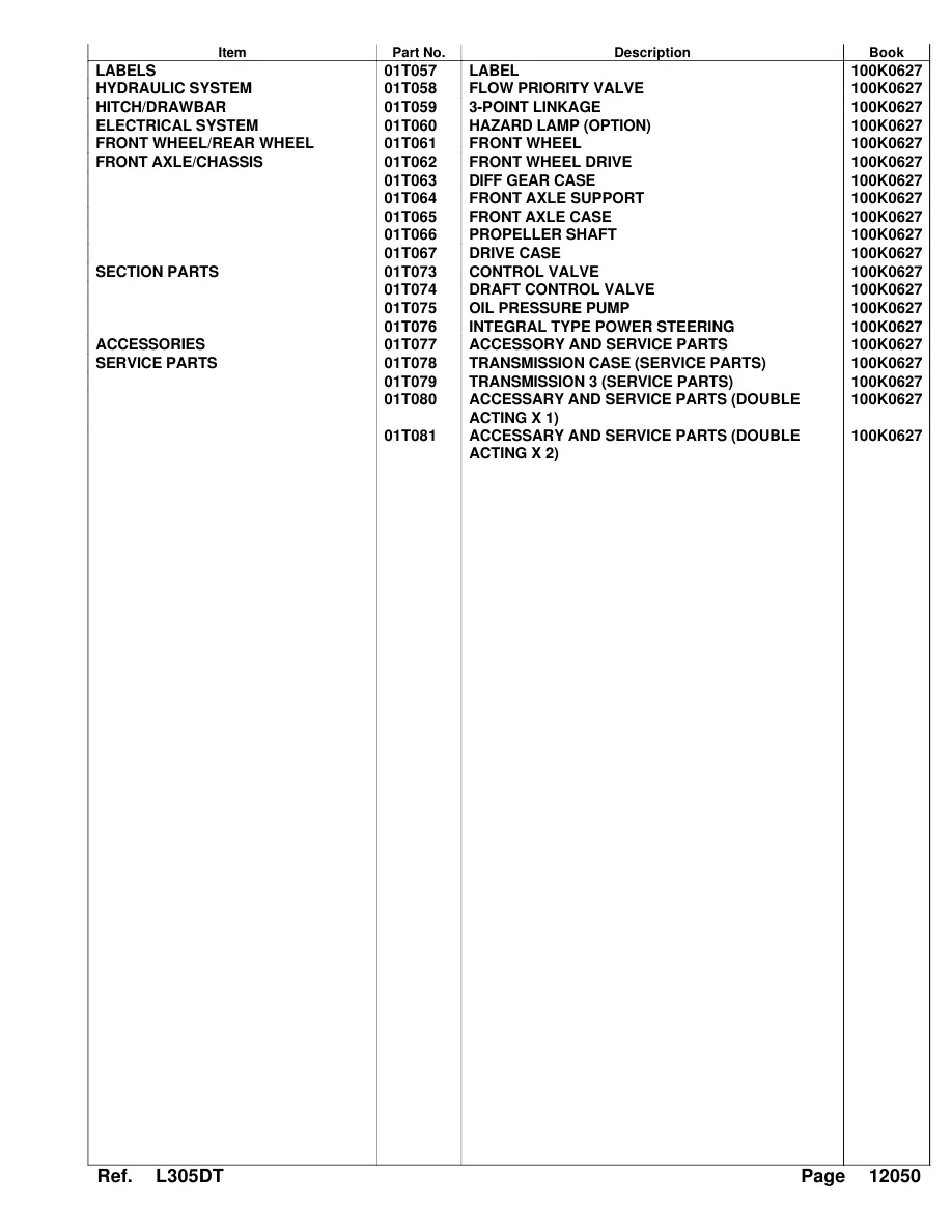 Kubota L305DT Tractor Parts Manual preview page 4