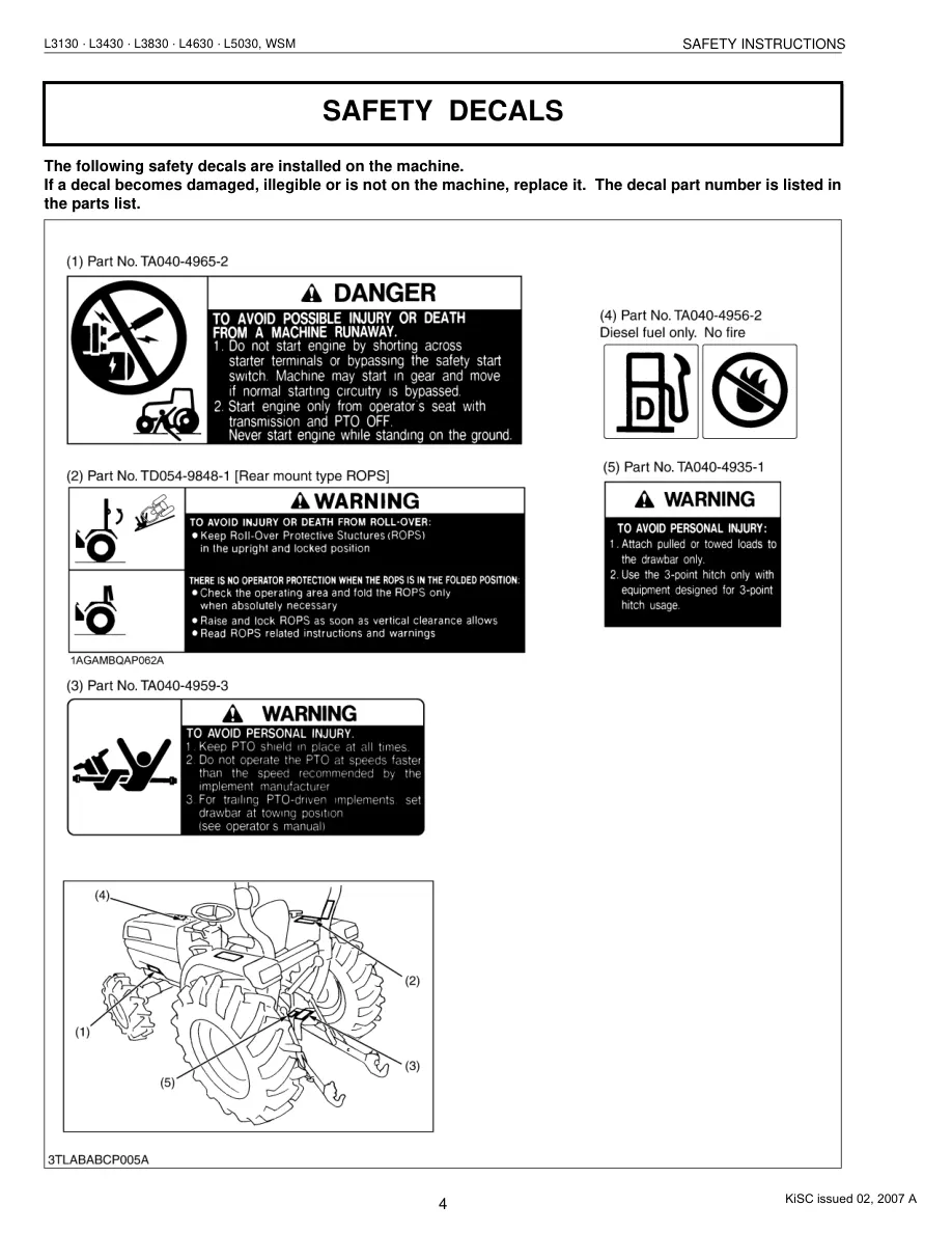 Kubota L3130 Tractor Service & Repair Manual preview page 6