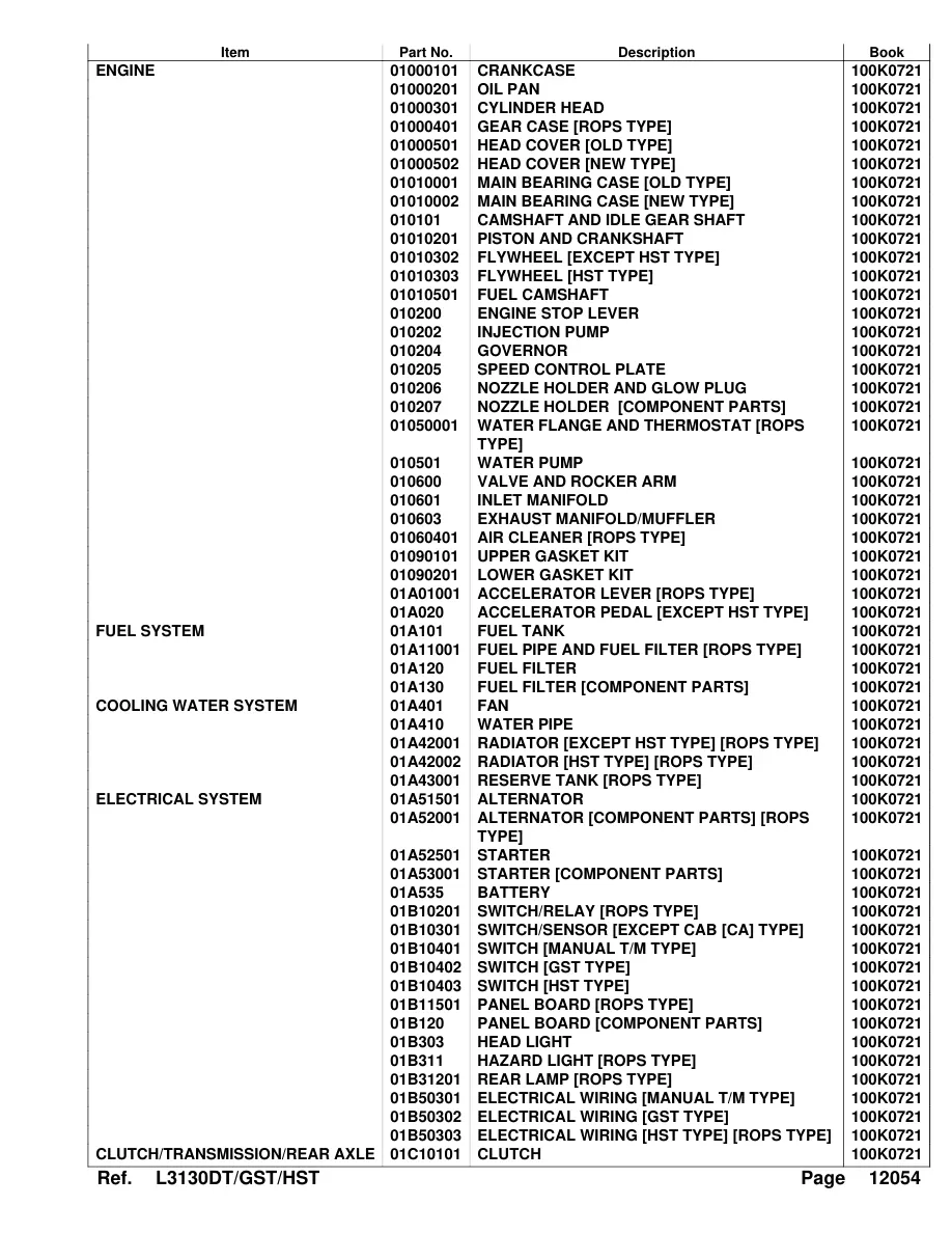Kubota L3130DT L3130GST L3130HST Tractor Parts Manual preview page 3