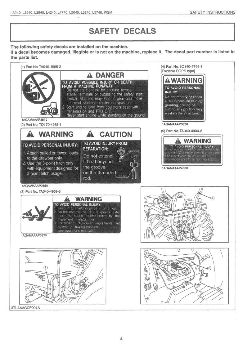 Kubota L3240 L3540 L3940 L4240 L4740 L5040 L5240 L5740 Tractor Operator's Manual preview page 5
