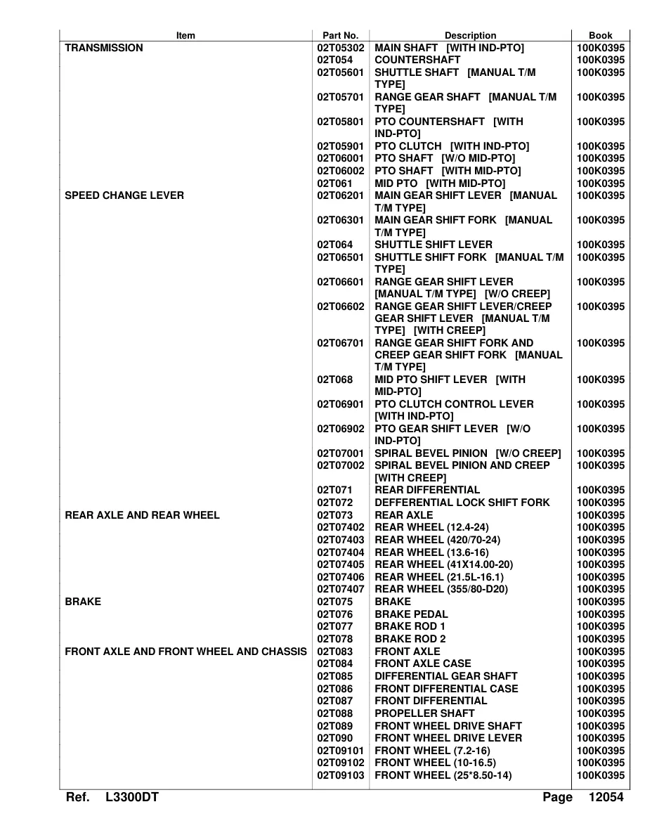 Kubota L3300DT Tractor Parts Manual preview page 4