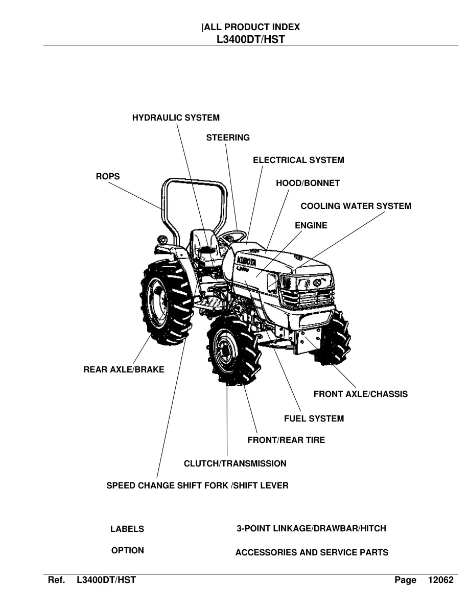 Kubota L3400DT L3400HST Tractor Parts Manual preview page 2