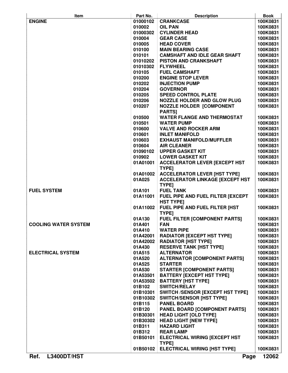 Kubota L3400DT L3400HST Tractor Parts Manual preview page 3