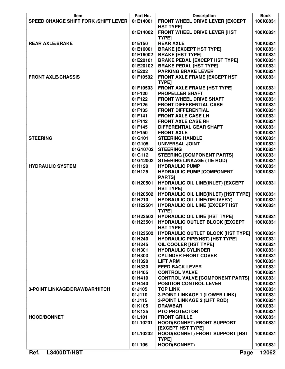 Kubota L3400DT L3400HST Tractor Parts Manual preview page 5